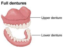 full-dentures